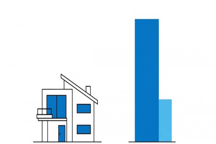주택 가격 대비 LTV가 대출 가능 금액임을 보여주는 인포그래픽