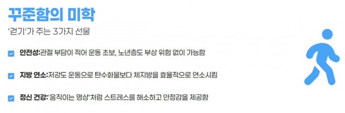 걷기 운동의 장점: 관절보호, 지방연소, 스트레스 해소